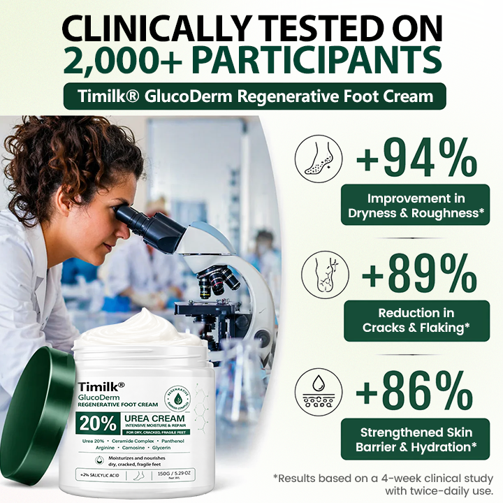 Frinoxio® GlucoDerm Regenerative Foot Cream