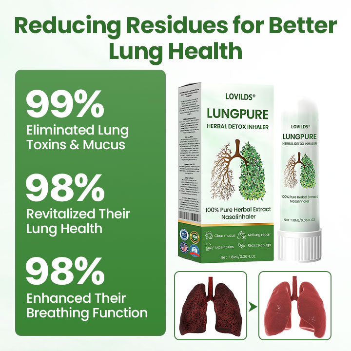 LOVILDS LungPure Inhaler: 100% Herbal Detox for Clear Lungs & Easier Breathing