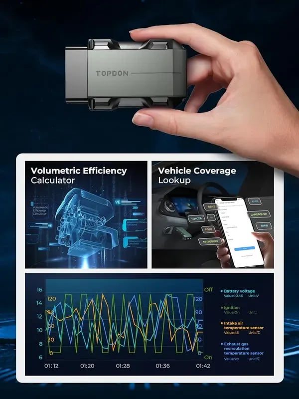 TopScan OBD2 Scanner Bluetooth Wireless Full System Diagnostic Tool