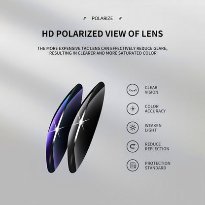 Geometric Frame Double Bridges Driving Polarized Sunglasses