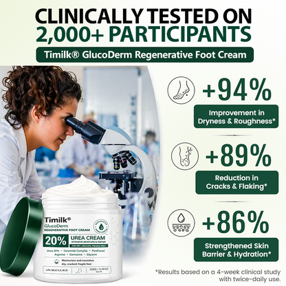 Frinoxio® GlucoDerm Regenerative Foot Cream