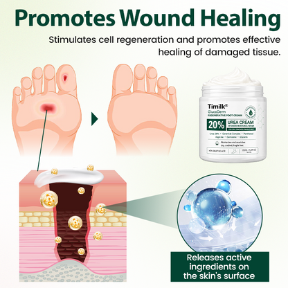 Frinoxio® GlucoDerm Regenerative Foot Cream