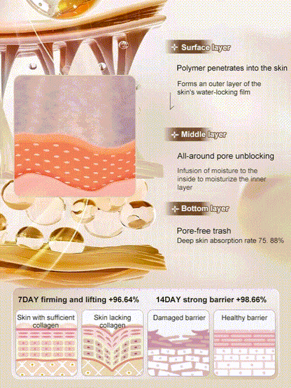 [One touch to remove wrinkles]Micro-molecular collagen anti-wrinkle lotion🎁Buy 2 Free Shipping