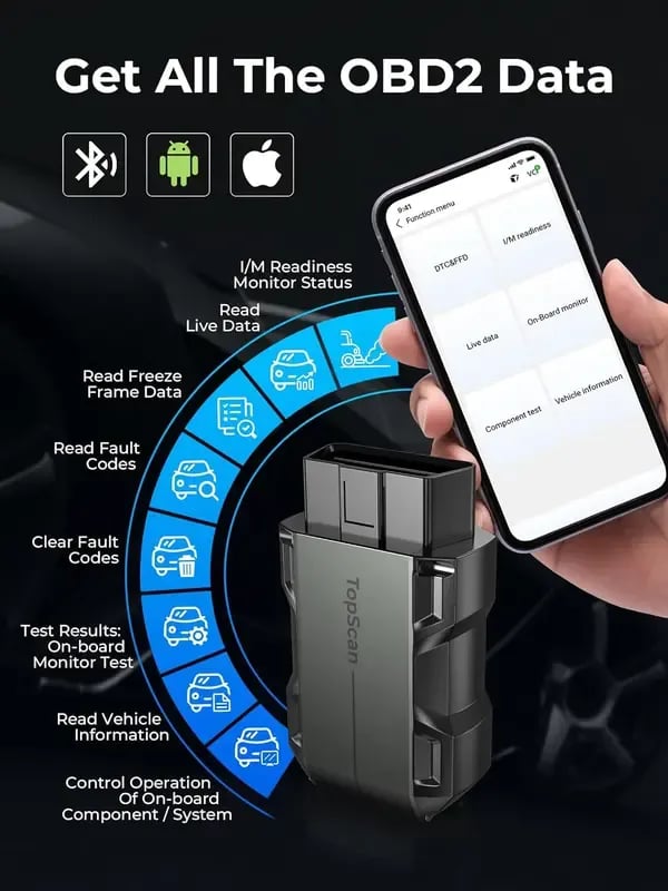 TopScan OBD2 Scanner Bluetooth Wireless Full System Diagnostic Tool