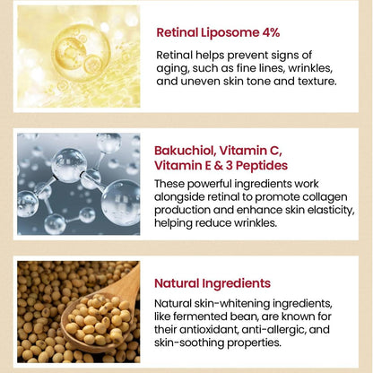 SEOUL 1988 Retinal Eye Cream | Korean Skincare