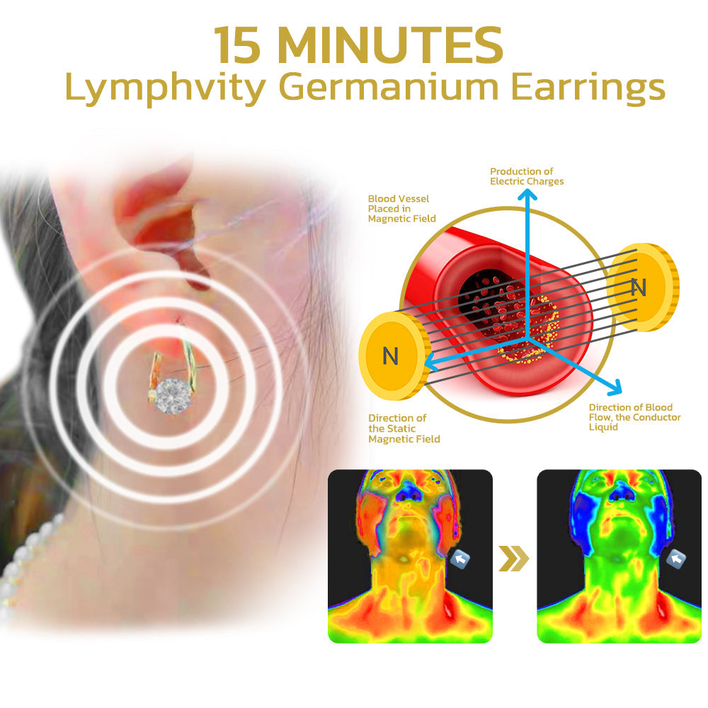 Lymphvity MagneTherapy Germanium Healing Earrings ⚡️Unlock Your Body’s Natural Slimming Power – No Fuss, Just Results!