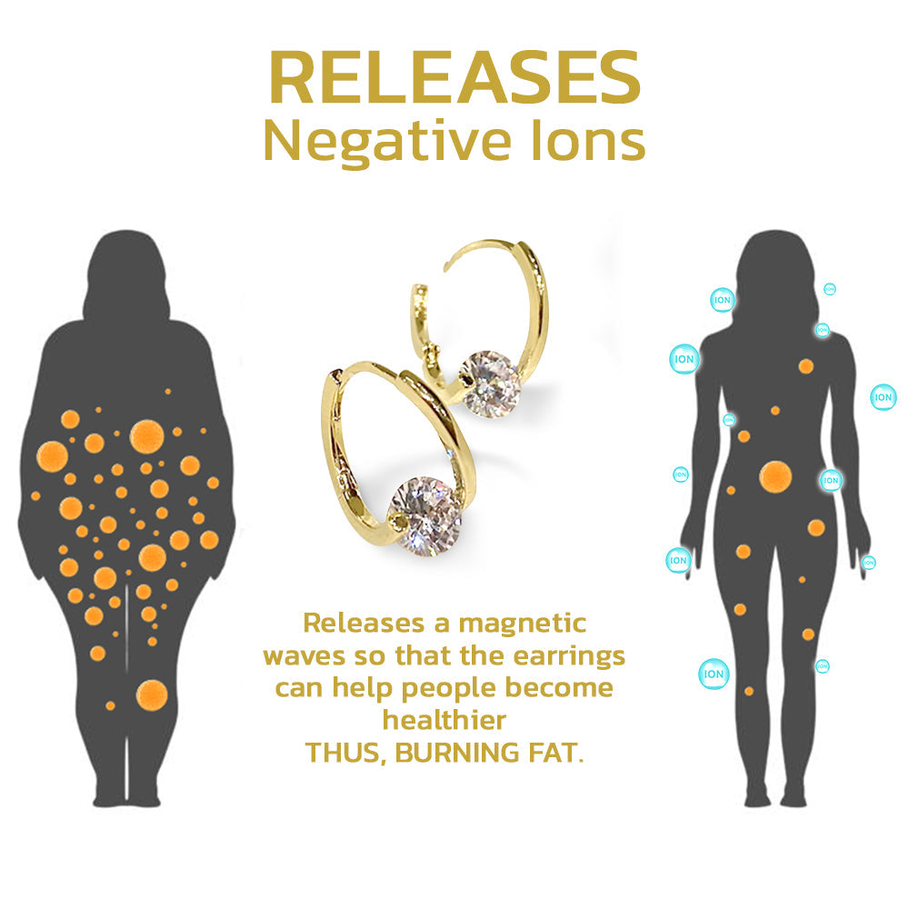 Lymphvity MagneTherapy Germanium Healing Earrings ⚡️Unlock Your Body’s Natural Slimming Power – No Fuss, Just Results!