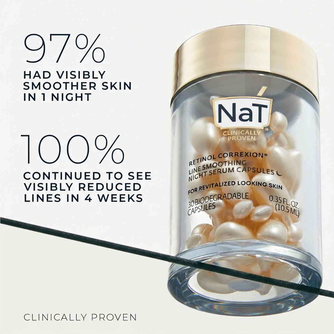 NATRAVOR® Anti-Wrinkle Repair Serum Capsules