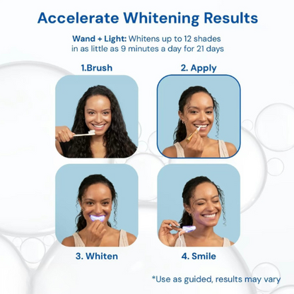 ⚡Last Day Buy 1 Get 1 Free丨💙 Dentist-Recommended Teeth Whitening Pen