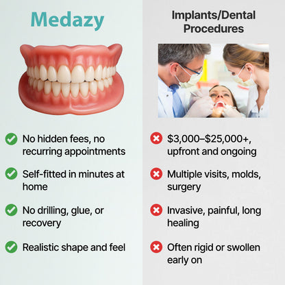 🦷  Fit Full Functional DenturesMake you more confident-Made in the USA & FDA-Certified