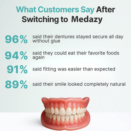 🦷  Fit Full Functional DenturesMake you more confident-Made in the USA & FDA-Certified