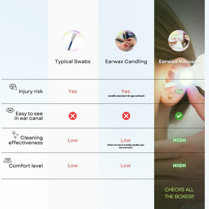 🔥Hot Sale🔥 Earwax Vacuum – Safe & Painless Ear Cleaning for the Whole Family